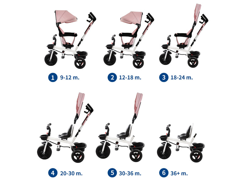 Tricycle